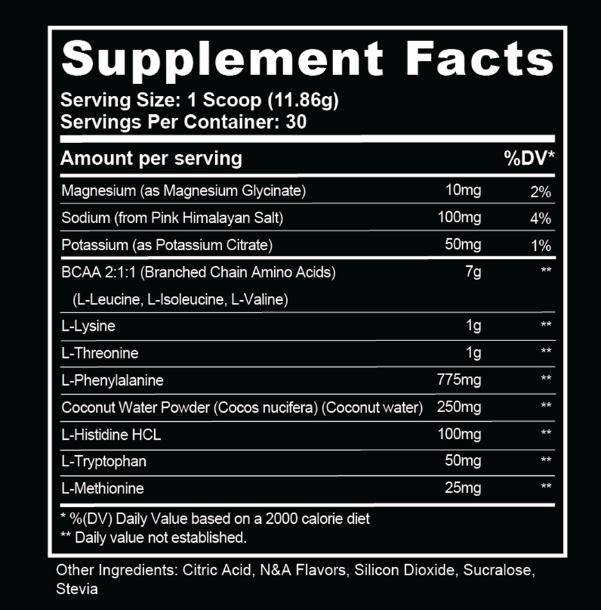 The Supplement Industry’s Best Kept Secret