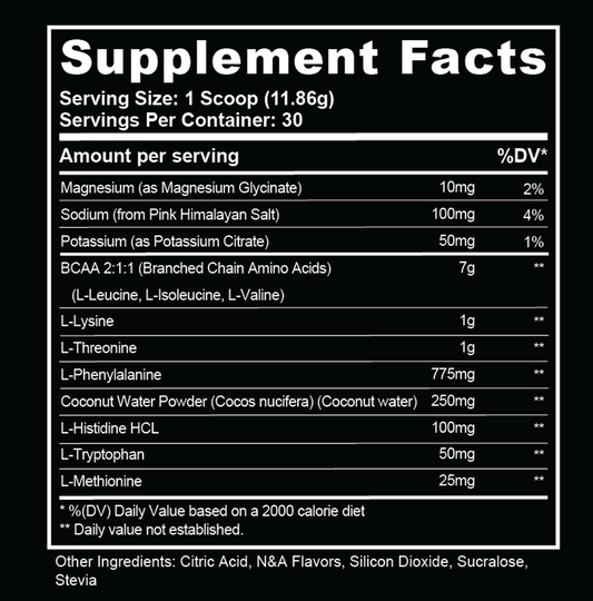 The Supplement Industry’s Best Kept Secret